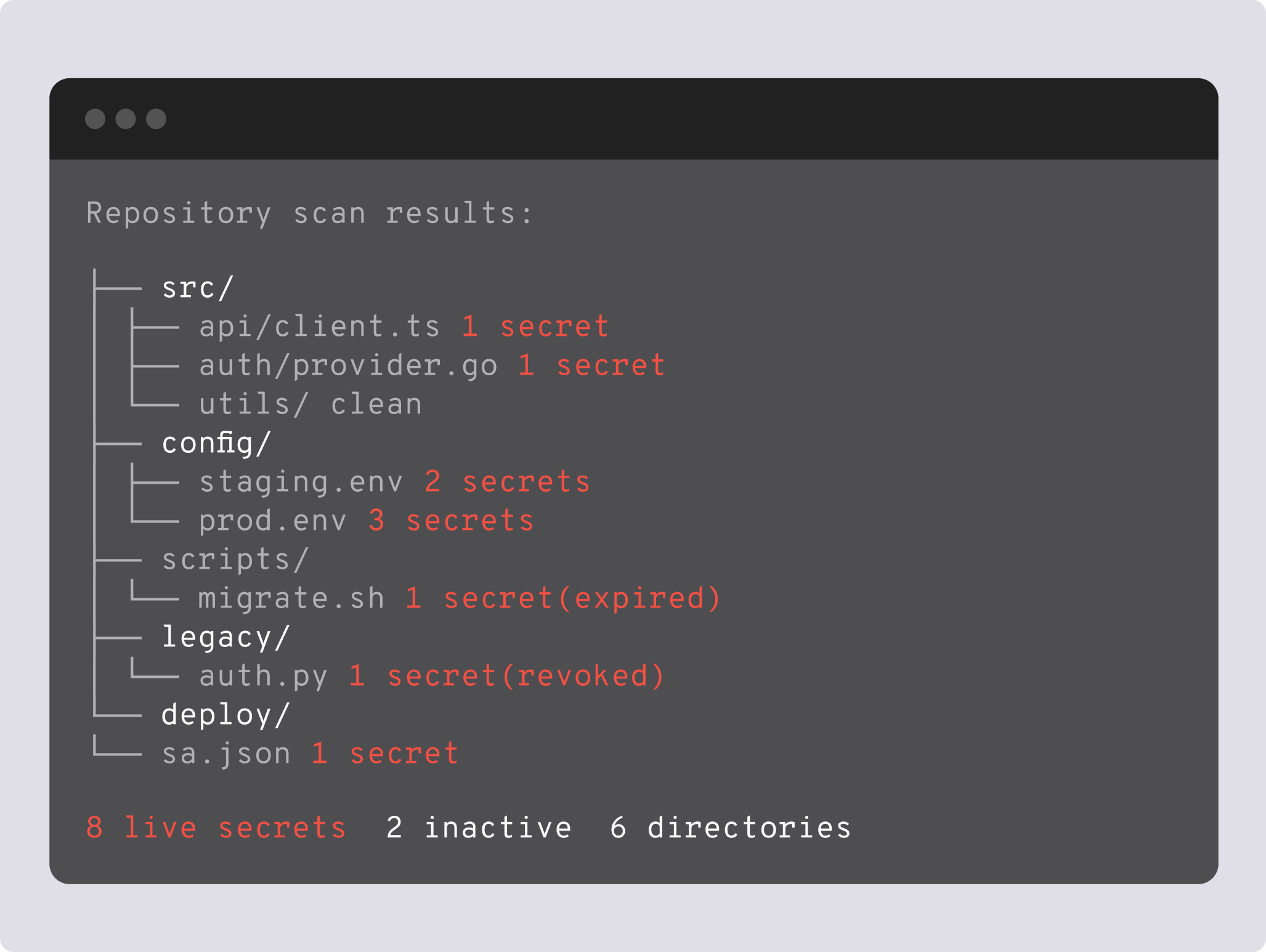 Repository scan results showing secrets found across source files, config, and connected systems.